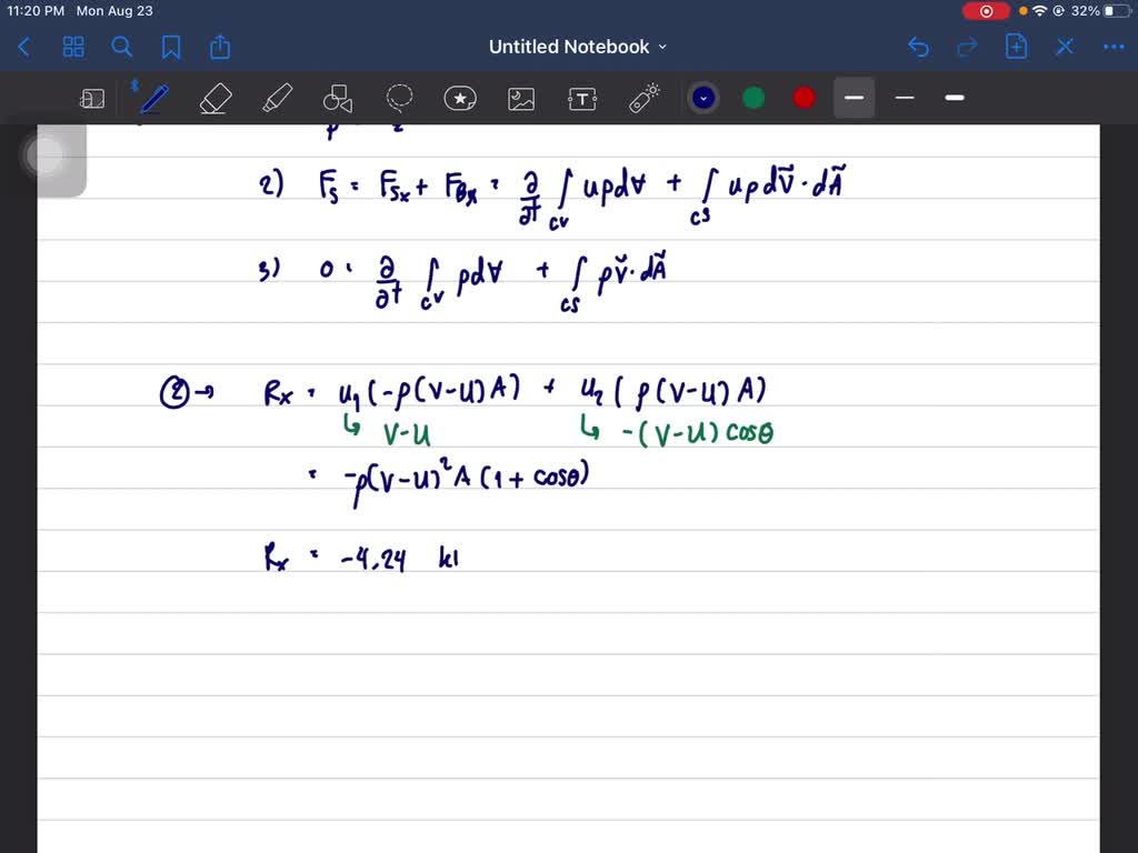 The circular dish, whose cross section is shown, has an outside diameter of 0.15 m. A water jet