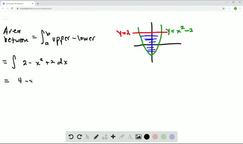 find-the-areas-of-the-regions-enclosed-by-the-lines-and-curves-yx2-2-quad-text-and-quad-y2-2