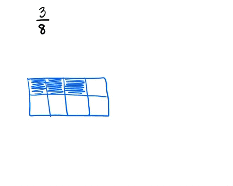 find-three-fractions-equivalent-to-the-given-fraction-show-your-work-using-figures-or-algebra-frac38