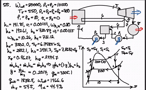 a-steam-power-plant-operates-on-an-ideal-reheat-regenerative-rankine-cycle-and-has-a-net-power-outpu