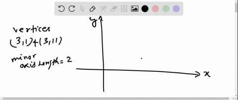 find-the-standard-form-of-the-equation-of-the-ellipse-with-the-given-characteristics-vertices-31311-