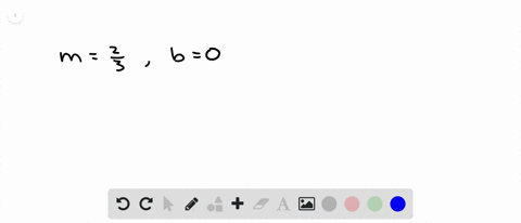 write-an-equation-of-the-line-with-each-given-slope-m-and-y-intercept-0-b-see-example-1-mfrac23-b0