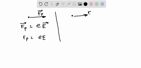 a-proton-and-an-electron-are-released-from-rest-in-the-same-uniform-electric-field-assume-the-prot-2