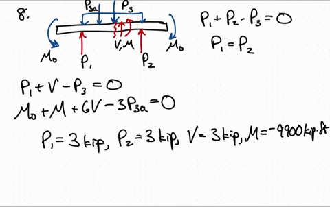 determine-the-internal-shear-force-and-moment-acting-at-point-c-in-the-beam-4