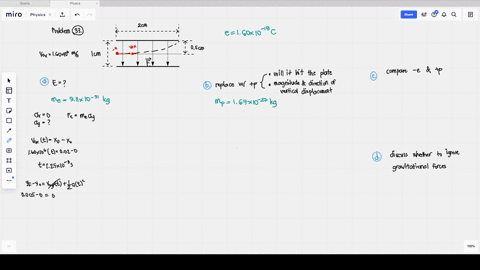 an-electron-is-projected-with-an-initial-speed-v_0160-times-106-mathrmm-mathrms-into-the-uniform-fie