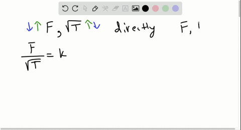 the-frequency-f-of-a-vibrating-string-is-directly-proportional-to-the-square-root-of-the-tension-t-o