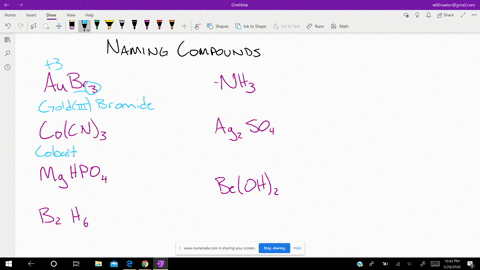 name-the-following-compounds-a-mathrmaubr_3-qquad-e-mathrmnh_3-b-mathrmcomathrmcn_3-qquad-f-mathrmag