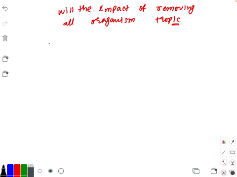 will-the-impact-of-removing-all-the-organisms-in-a-trophic-level-be-different-for-different-trophic-