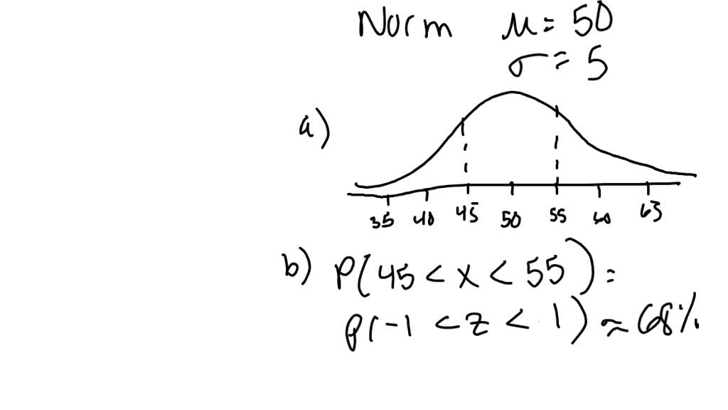 A random variable is normally distributed with a mean of μ=50 and a ...