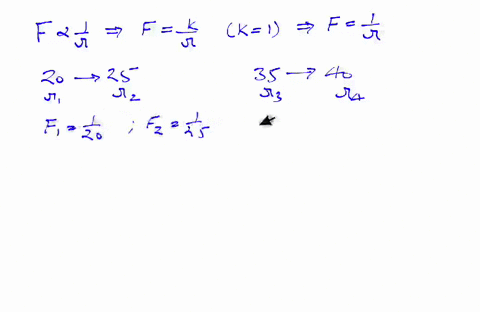 in-example-7-we-saw-that-the-amount-of-fuel-that-a-vehicle-uses-is-inversely-proportional-to-its-mpg