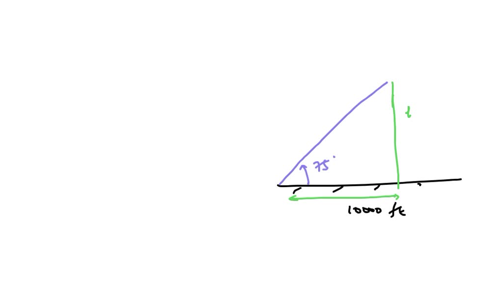 Triangle Rocket Math ⏩SOLVED:A rocket is fired at sea level and climbs at a constant… | Numerade
