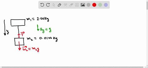 a-00100-kg-block-and-a-200-mathrmkg-block-are-attached-to-the-ends-of-a-rope-a-student-holds-the-200
