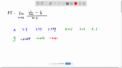 complete-the-table-and-use-the-result-to-estimate-the-limit-use-a-graphing-utility-to-graph-the-f-50