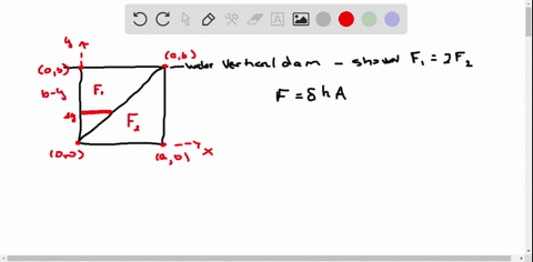 show-that-if-a-vertical-dam-in-the-shape-of-a-rectangle-is-divided-in-half-by-means-of-a-diagonal-th