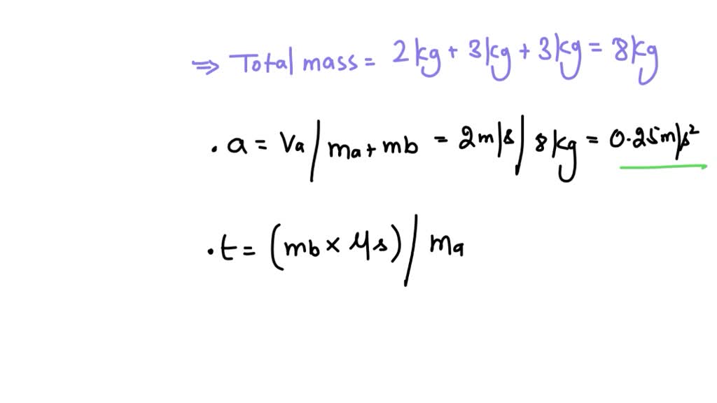 solved-block-a-has-a-mass-of-2-kg-and-slides-into-an-open-ended-box-b