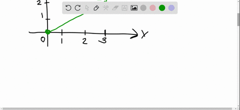 vector-operations-in-exercises-31-38-find-a-mathbfumathbfv-b-mathbfu-mathbfv-and-mathbfc-2-mathbfu-9