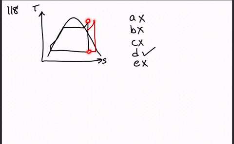 consider-a-simple-ideal-rankine-cycle-with-fixed-boiler-and-condenser-pressures-if-the-cycle-is-modi