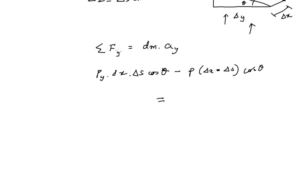 solved-show-that-pascal-s-law-applies-within-a-fluid-that-is