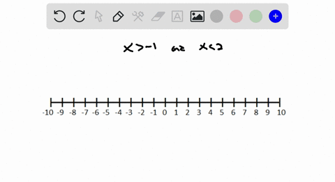 graph-the-solution-set-for-each-compound-inequality-and-express-the-solution-sets-in-interval-notati