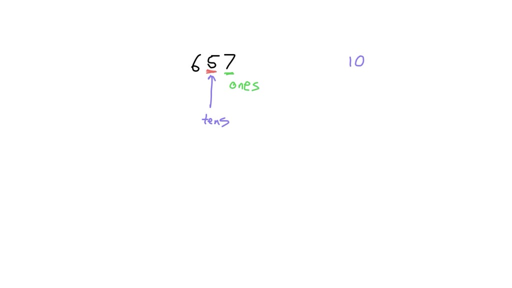 what is the value of the digit 5 in the number