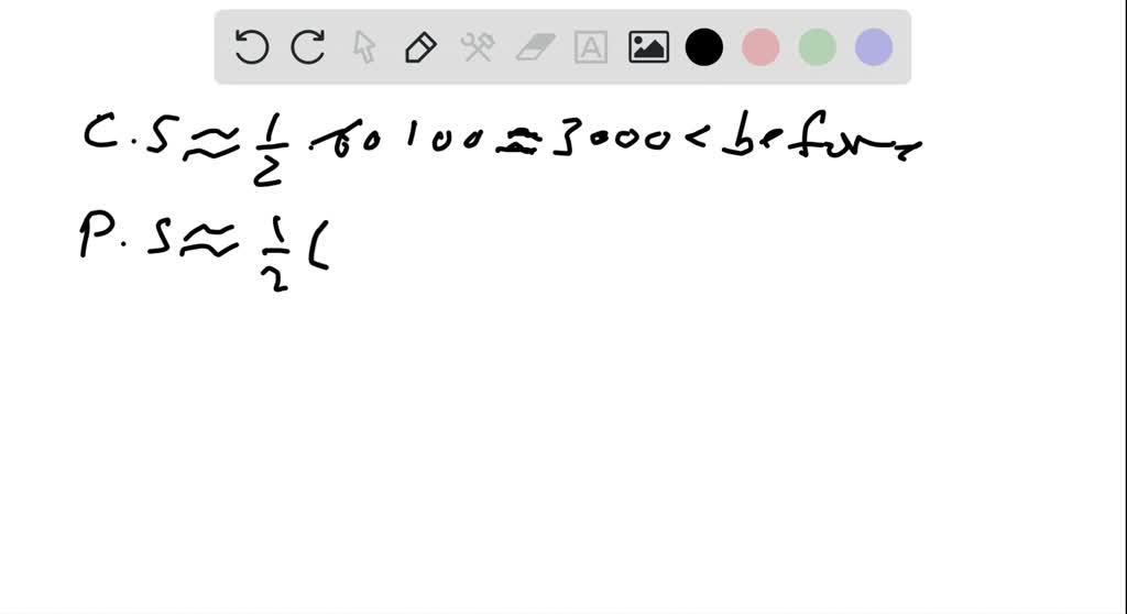SOLVEDConsider the following demand curve for oil (Figure Cant Copy