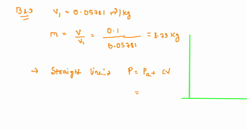 a-pistoncylinder-arrangement-is-loaded-with-a-linear-spring-and-the-outside-atmosphere-it-contains-2