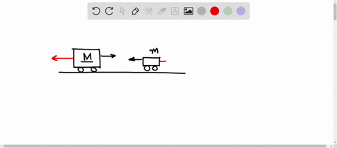 if-a-meck-truck-and-honda-civic-have-a-head-on-col-lision-upon-which-vehicle-is-the-impact-force-gre