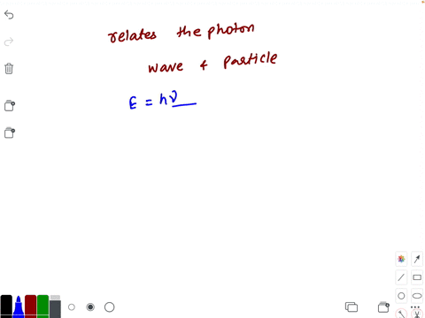 which-of-the-following-relates-to-photons-both-as-wave-motion-and-as-a-stream-of-particles-a-interfe