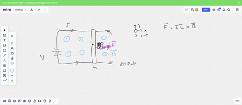 a-conducting-bar-with-mass-m-and-length-l-slides-over-horizontal-rails-that-are-connected-to-a-vol-2