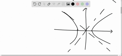 perpendicular-asymptotes-for-what-values-of-a-and-b-are-the-asymptotes-of-the-hyperbola-x2-a2-y2-b21