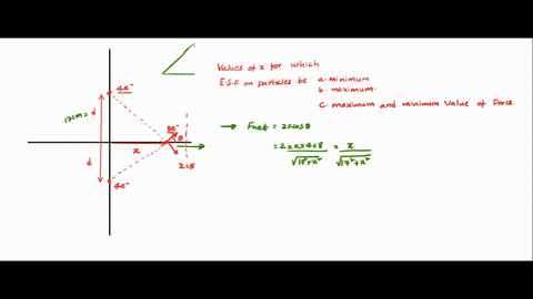 in-fig-21-21-particles-1-and-2-of-charge-q_1q_24-e-are-on-a-y-axis-at-distance-d170-mathrmcm-from-th