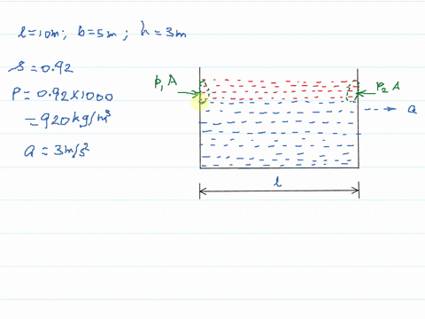 a-closed-rectangular-tank-10-mathrmm-long-5-mathrmm-wide-and-3-mathrmm-deep-is-completely-filled-wit
