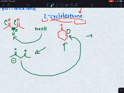 what-product-would-you-obtain-from-a-base-catalyzed-michael-reaction-of-24-pentanedione-with-each-of