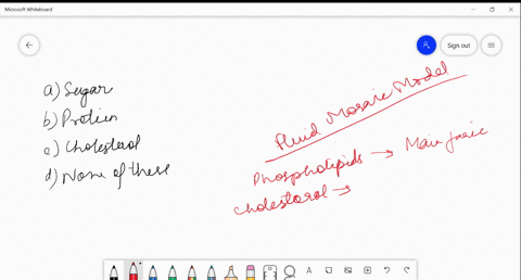 which-of-the-following-are-not-the-component-of-plasma-membrane-a-sugar-b-protein-c-cholesterol-d-no