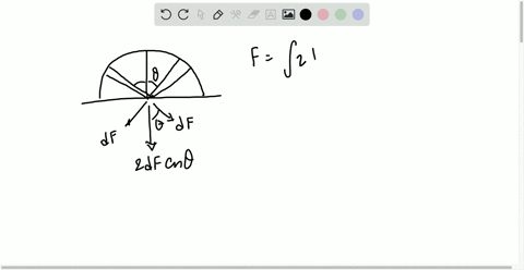 the-charge-per-unit-length-on-the-thin-semicircular-wire-shown-below-is-lambda-what-is-the-electri-2