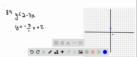 graph-y2-3-x