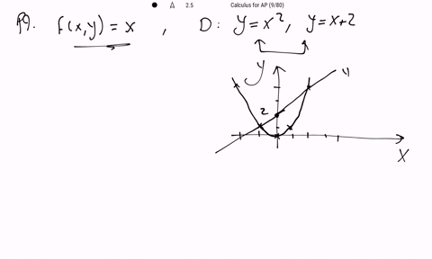 integrate-fx-yx-over-the-region-bounded-by-yx2-and-yx2