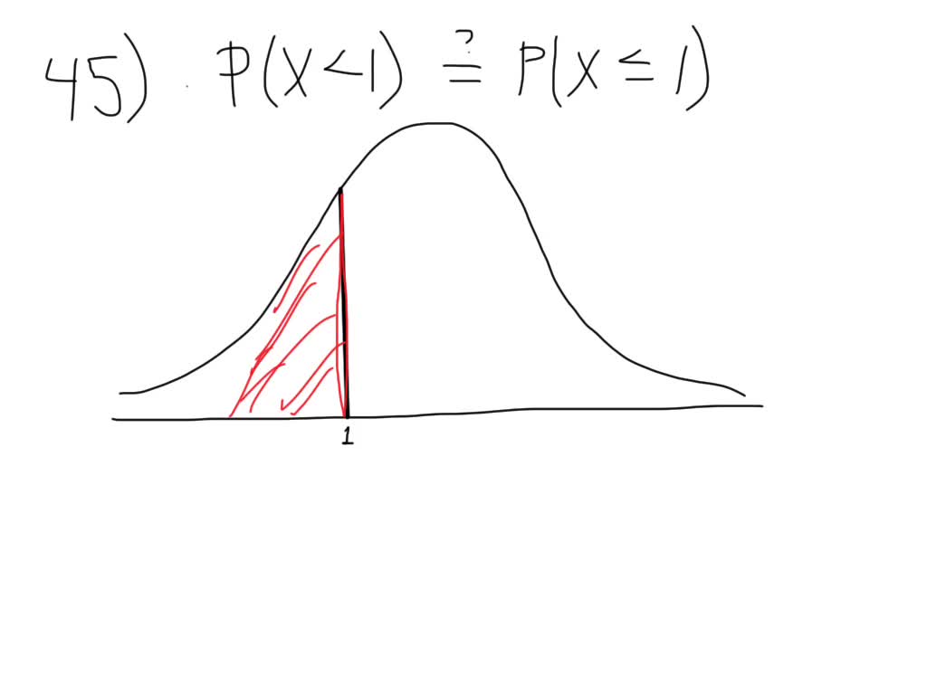 Solved Is P X 1 Equal To P X Leq 1 Why