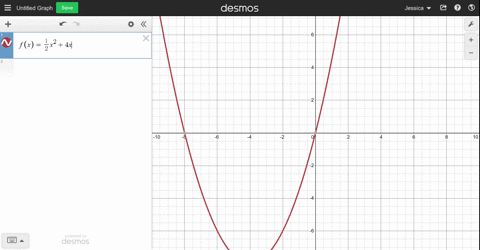 use-a-graphing-calculator-to-verify-the-graph-of-each-exercise-exercise-21