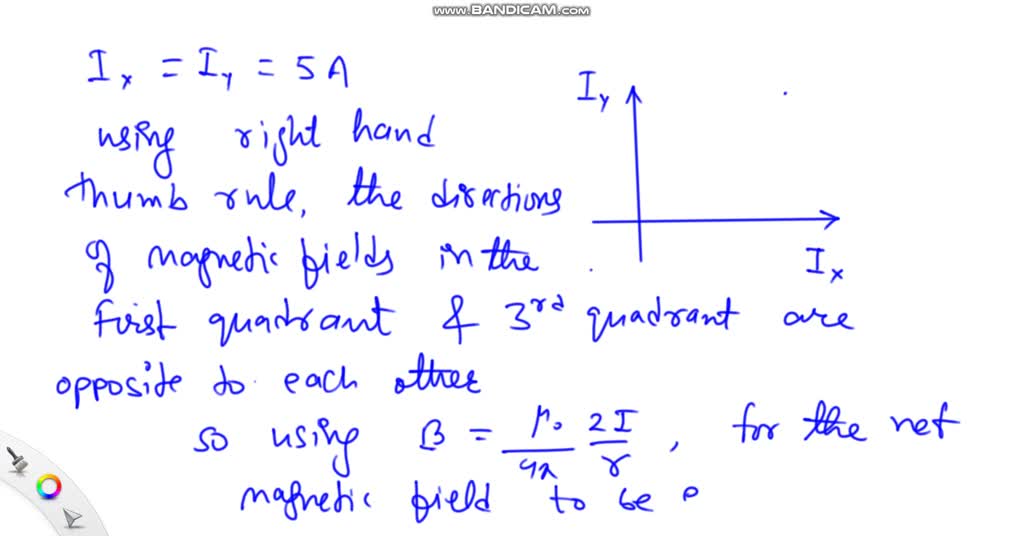 SOLVED: Can the combination of a current carrying wire and a solenoid ...