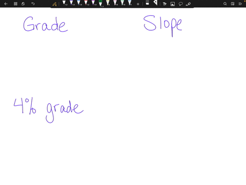 grade-of-a-road-the-term-grade-is-used-to-describe-the-inclination-of-a-road-how-is-this-term-rela-4