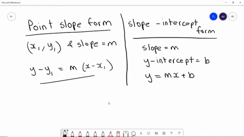 write-an-equation-in-slope-intercept-form-of-the-line-satisfying-the-given-conditions-the-line-passe