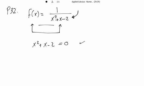 find-the-domain-of-the-function-fxfrac1x2x-2-2