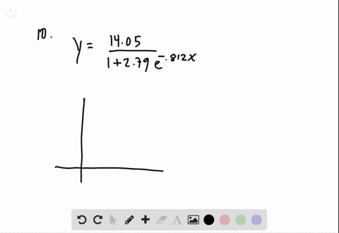 for-the-following-exercises-match-the-given-function-of-best-fit-with-the-appropriate-scatterplot--5