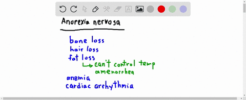 what-is-the-most-common-cause-of-anorexia-related-death-a-cancer-b-cardiac-arrest-c-pneumonia-d-stro