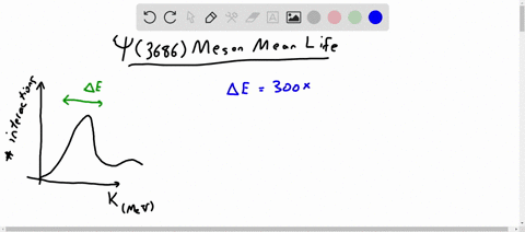 the-measured-width-of-the-psi3686-meson-is-about-300-mathrmkev-estimate-its-mean-life