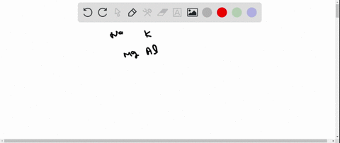which-of-the-following-elements-has-the-lowest-ionisation-enthalpy-a-na-square-b-k-c-mathrmmg-square
