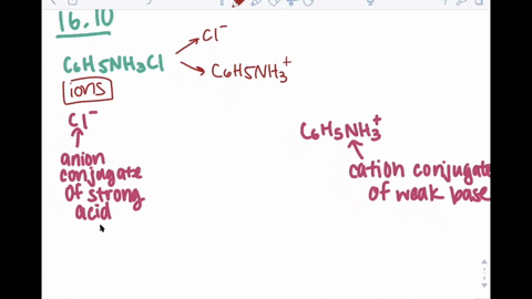 do-you-expect-a-solution-of-anilinium-chloride-aniline-hydrochloride-mathrmc_6-mathrmh_5-mathrmnh_3-