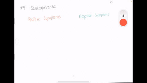 it-was-once-proposed-that-schizophrenic-disorders-be-divided-into-just-two-categories-based-on-a-whe