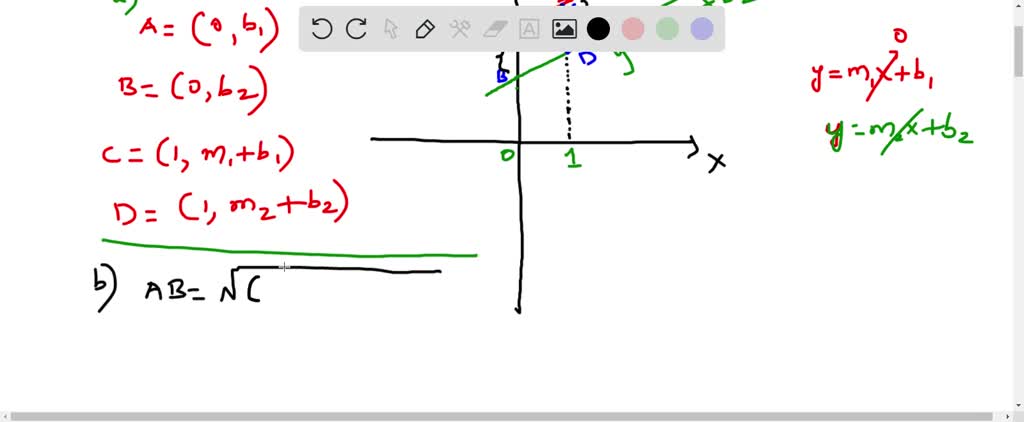 Solvedprove That Two Non Vertical Lines Are Parallel If And Only If They Have The Same Slope